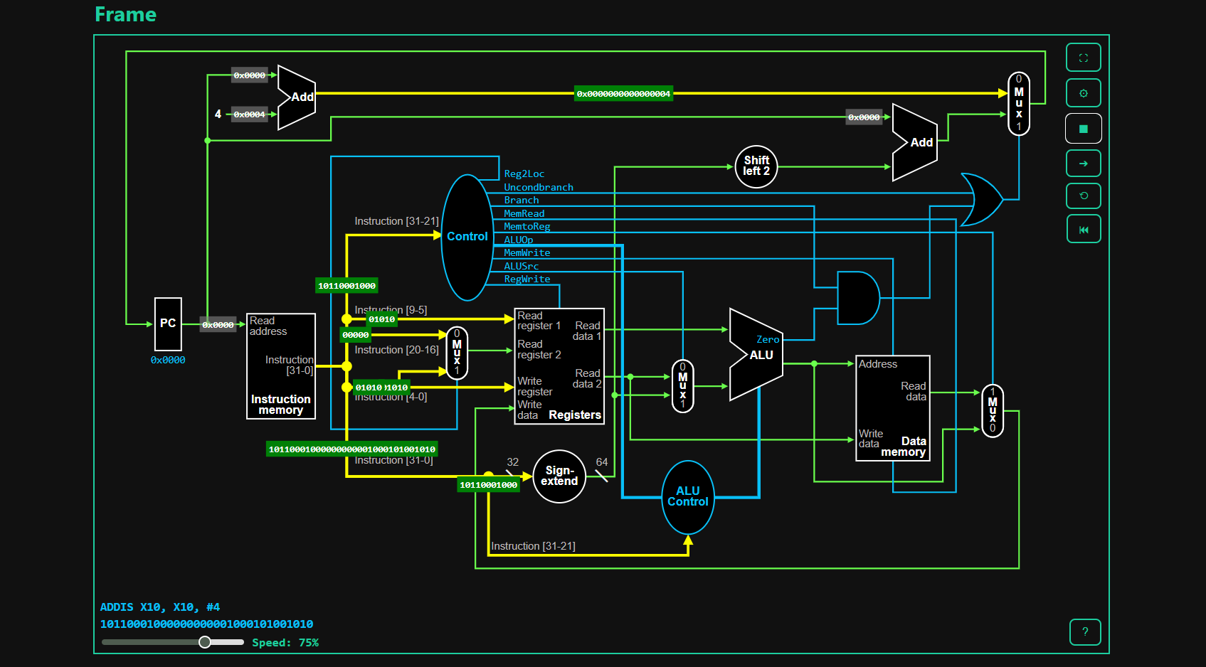 Project image